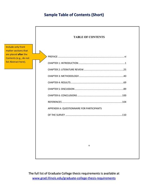 Table of contents 